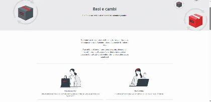 Politica di reso
