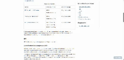 Costi di spedizione