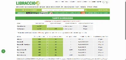 Costi di spedizione