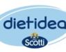 Dietidea Scotti 